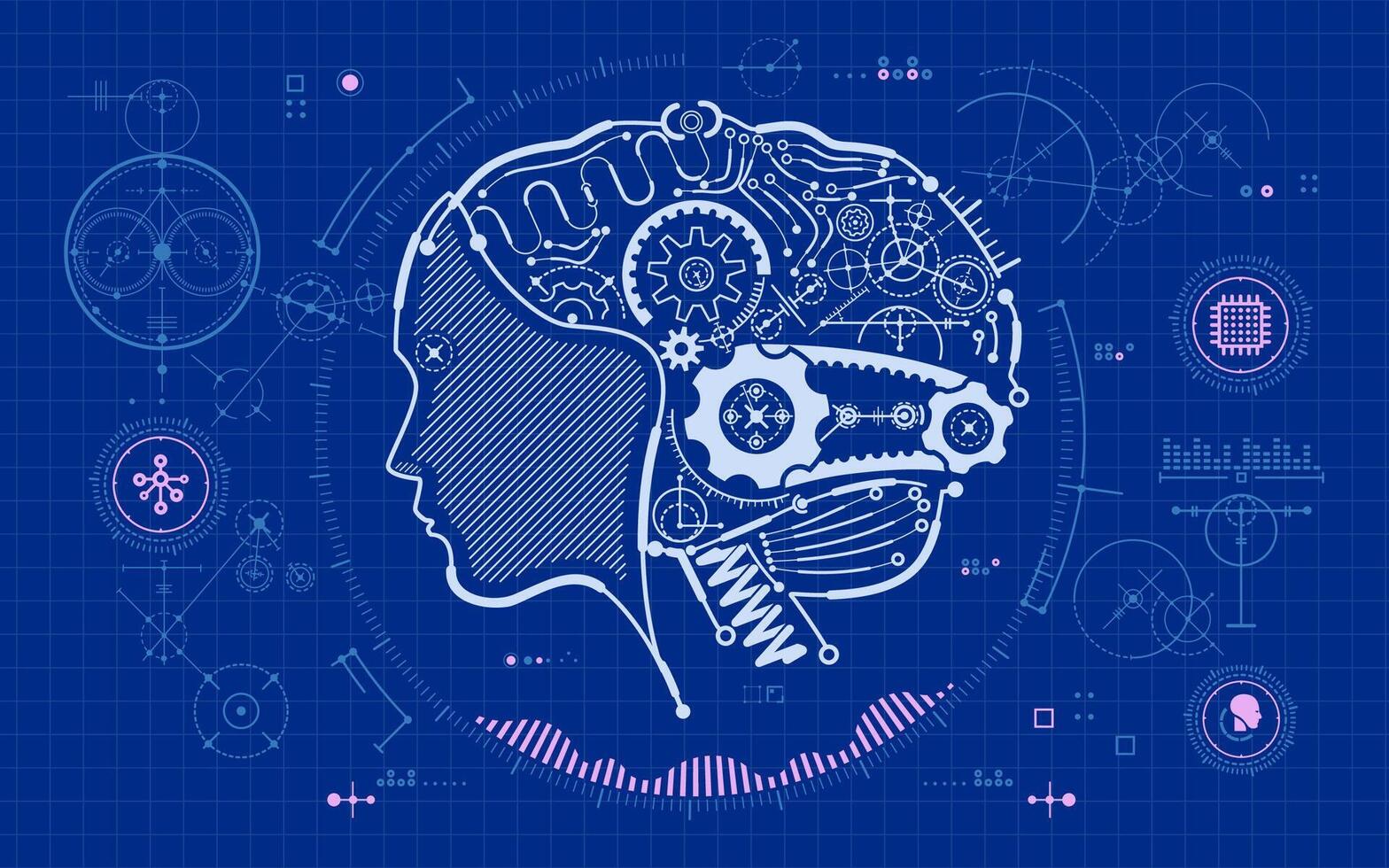 Customer Retention Analysis