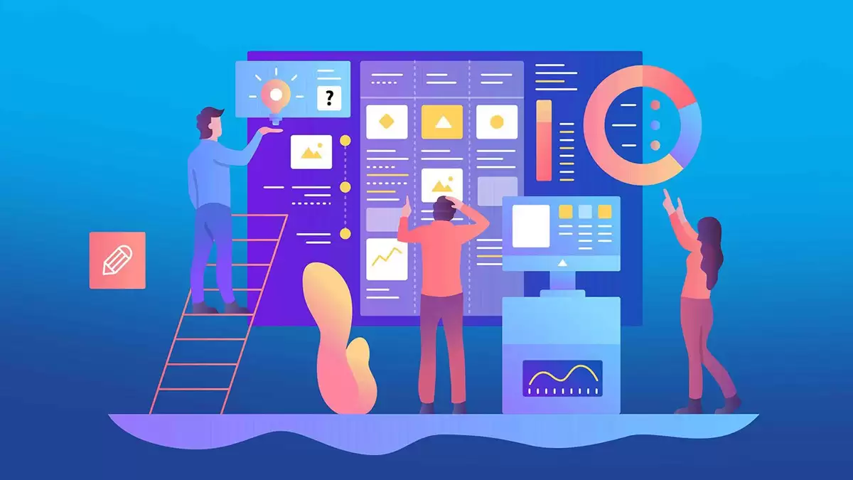 EdTech Startup Performance Analysis